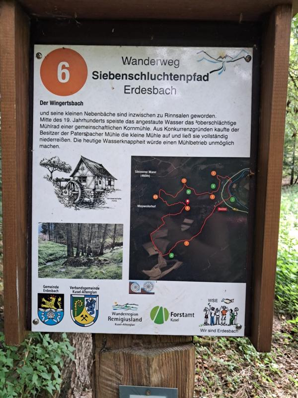 Foto des Schildes zur Kennzeichnung des Wanderweges